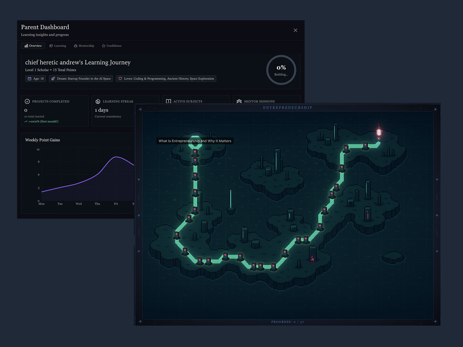 The Homeschooling Company banner