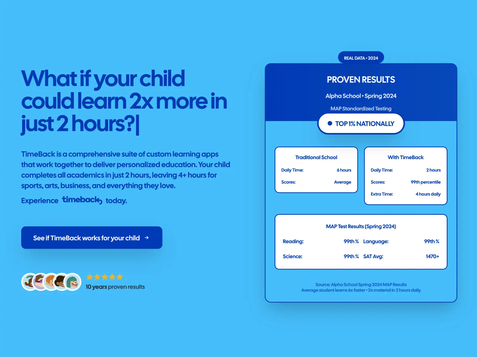 Provider gallery image